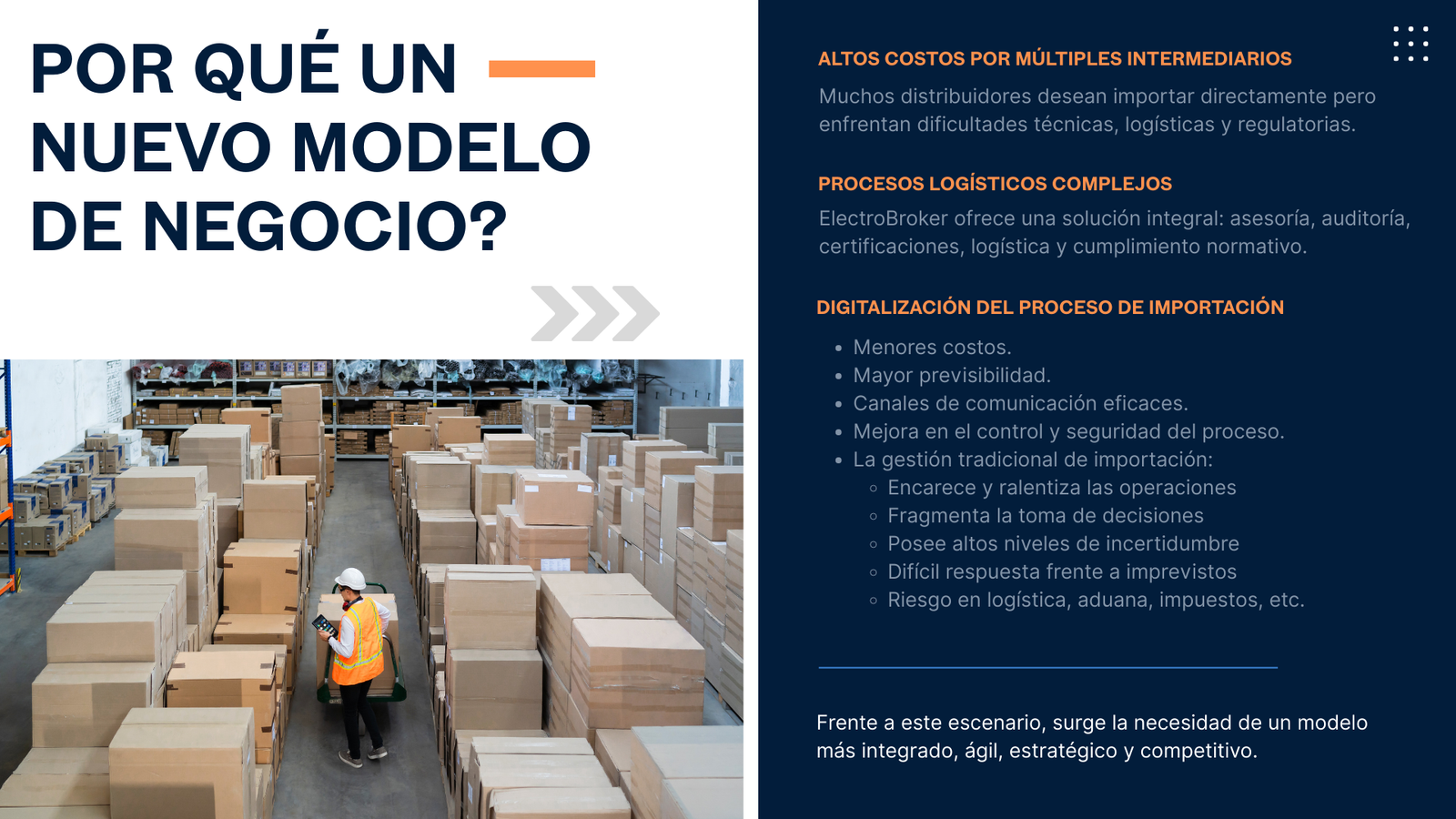 Nuevo Modelo de Negocio